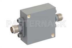 High Power Limiter, SMA, 100W Peak Power, 40 ns Recovery, 13 dBm Flat Leakage, 2 GHz to 8 GHz（图2）