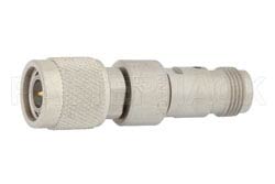 High Voltage DC Block on Inner Conductor 50 Ohm TNC Male to TNC Female Operating From 10 MHz to 18 GHz（图2）