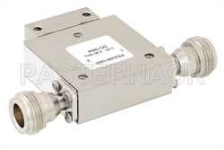 High Power Isolator with 20 dB Isolation from 2 GHz to 4 GHz, 100 Watts and N Female（图2）