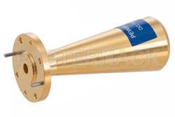 WR-19 Waveguide Conical Gain Horn Antenna Operating from 50 GHz to 58 GHz with a Nominal 20 dBi Gain with UG-383/U-Mod Round Cover Flange（图2）