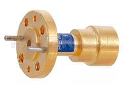 WR-10 Waveguide Wide Angle Scalar Feed Horn Antenna Operating from 89 GHz to 99 GHz with a Nominal 10 dBi Gain with UG-385/U-Mod Round Cover（图2）