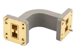 WRD-650 Waveguide E-Bend with UG Square Cover Flange Operating from 6.5 GHz to 18 GHz（图2）
