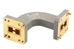 WRD-650 Waveguide H-Bend with UG Square Cover Flange Operating from 6.5 GHz to 18 GHz（图2）