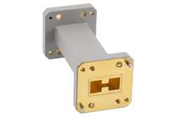 WRD-650 Straight Waveguide Section 3 Inch Length, UG Square Cover Flange from 6.5 GHz to 18 GHz in Brass（图2）