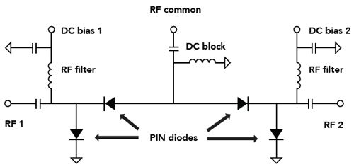 rf-switch-schematic-simplified